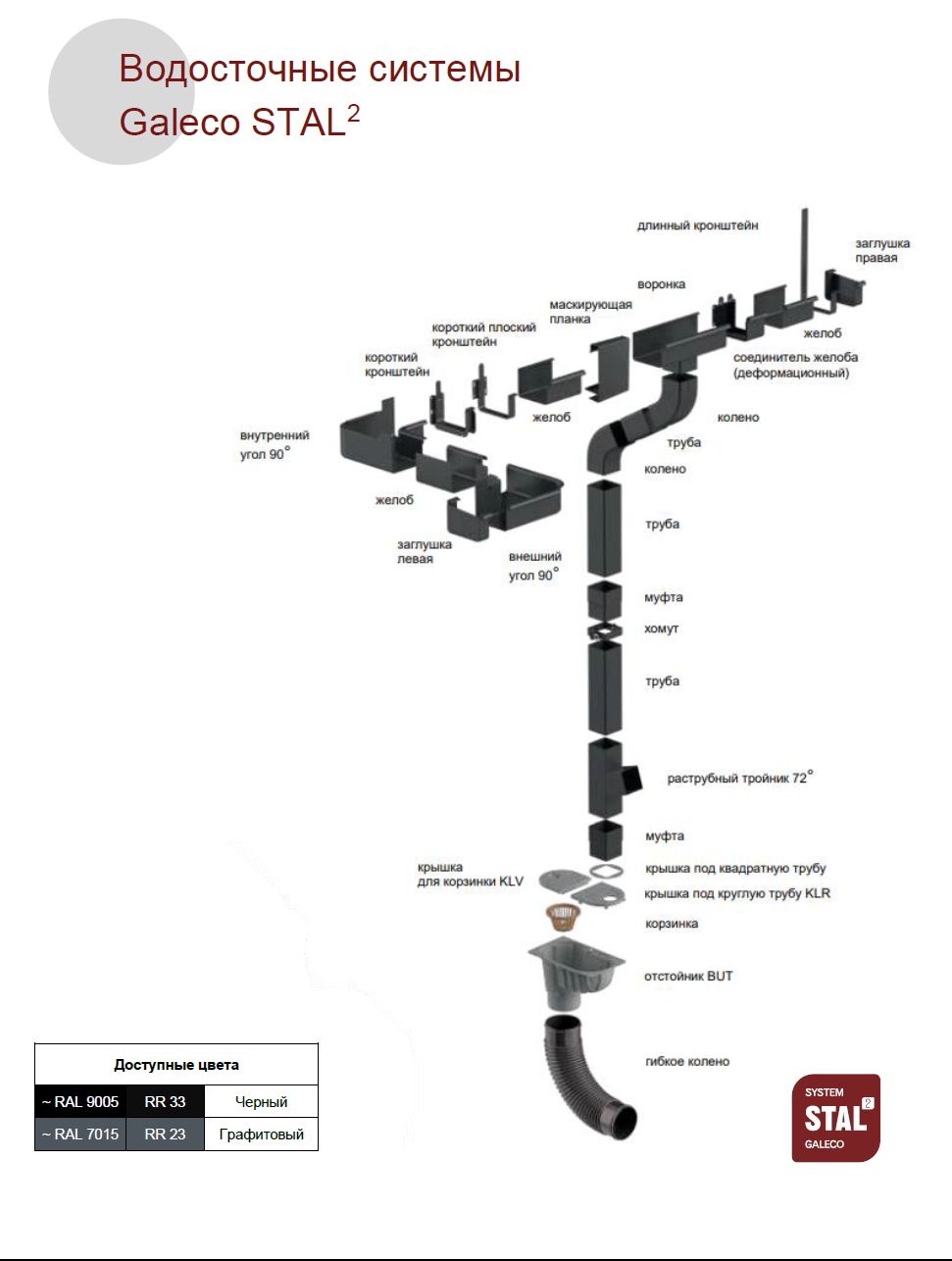 Внутренний угол желоба водосточного Galeco STAL² 125/80 фото