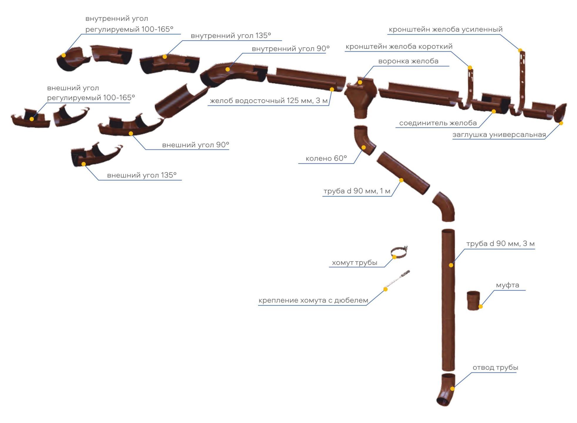 Заглушка желоба универсальная GLC Steel 125/90 фото