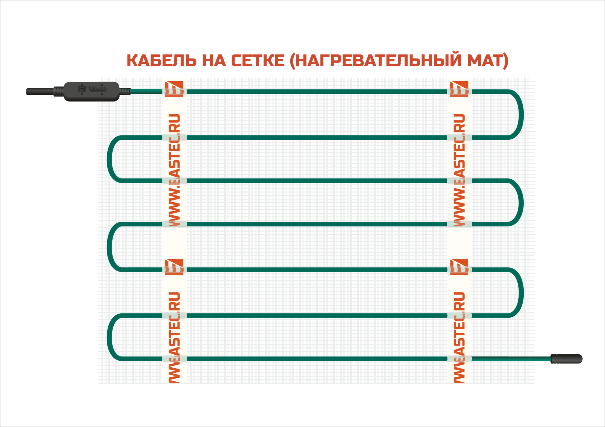 Нагревательный мат для теплого пола под плитку Eastec ECM 160 Вт/м² фото