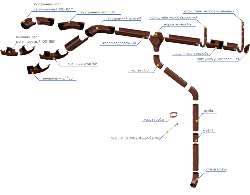 Крепление хомута с дюбелем GLC фото