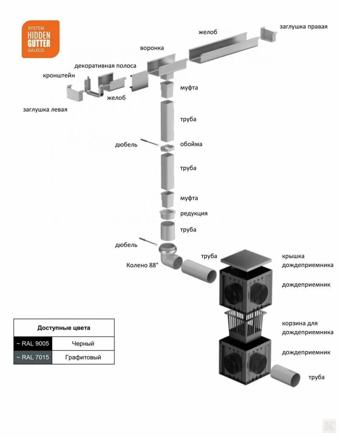 Колено PE гибкое Galeco HIDDEN 80 фото